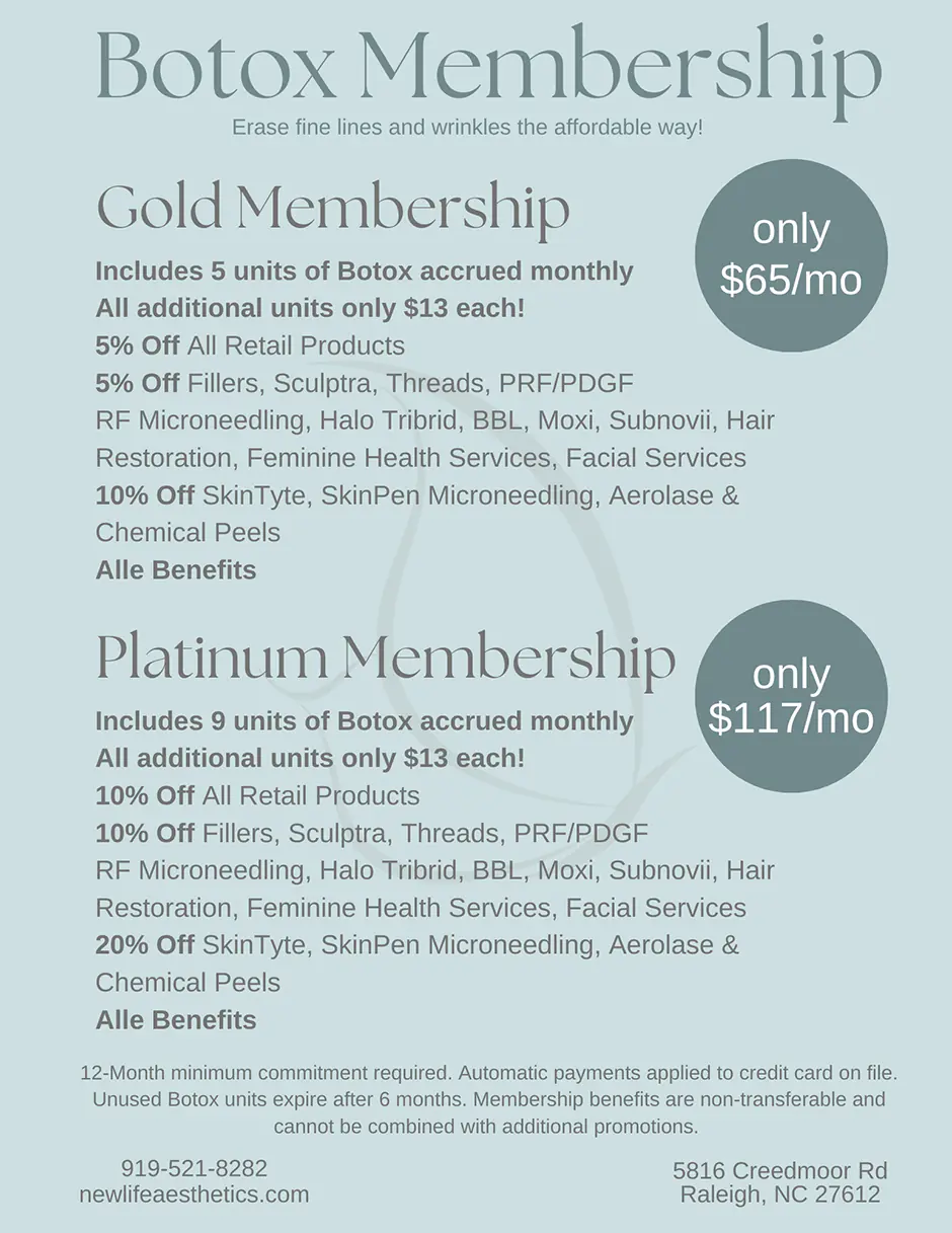 Botox Membership